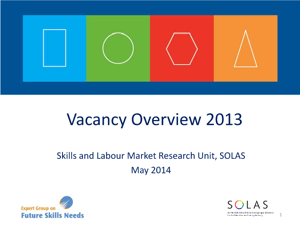 Vacancy Overview 2013 Presentation